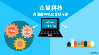 傳統零售業迎春天 互聯網銷售模式下，眾賞科技引領商業模式創新熱潮