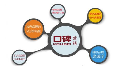 京客網(wǎng) 一站式互聯(lián)網(wǎng)整合營銷服務(wù)，助力企業(yè)品牌影響力與銷售雙提升